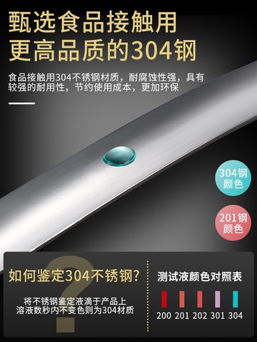 隔油勺濾油神器廚房家用304不銹鋼漏油湯勺油湯分離勺子去油漏勺