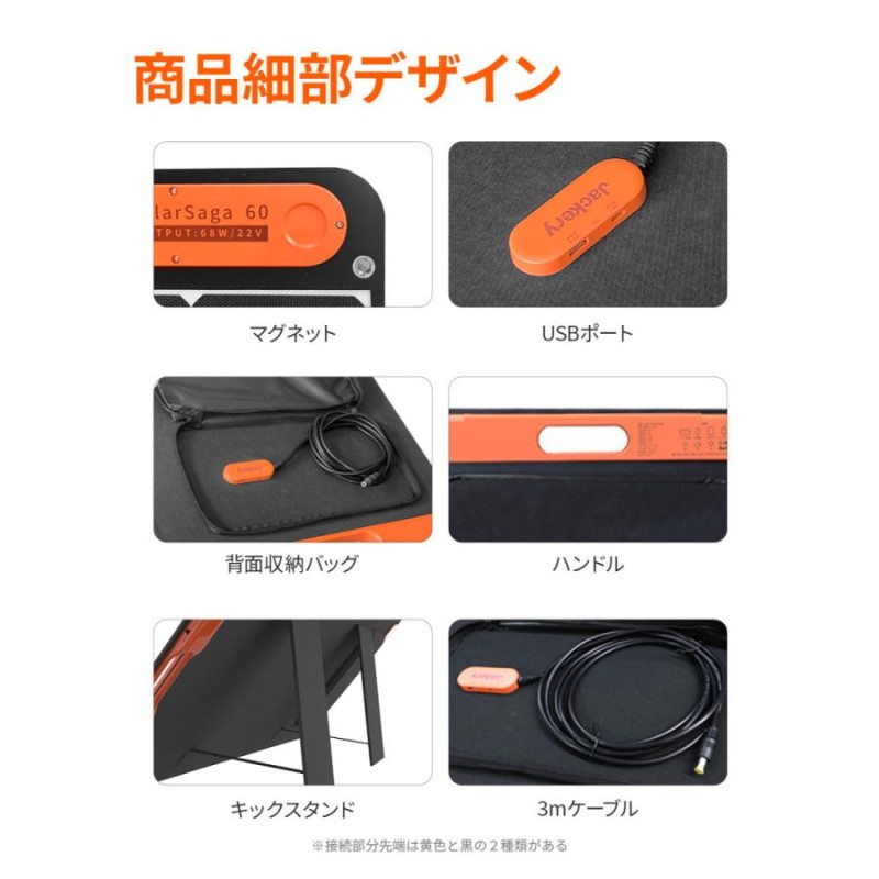 Jackery SolarSaga 60 ソーラーパネル 68W ソーラーチャージャー DC出力/USB出力/折りたたみ式 高変換効率 超薄型 軽量  コンパクト ジャクリ【1年保証】 | LINEブランドカタログ