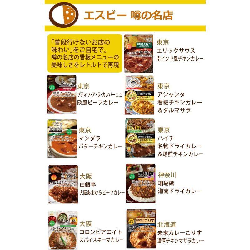 人気カレー 30種類セット レトルトカレー詰め合わせ 選ばれし人気店 噂の名店 神田カレーグランプリ ホームショッピングオリジナル味海苔付