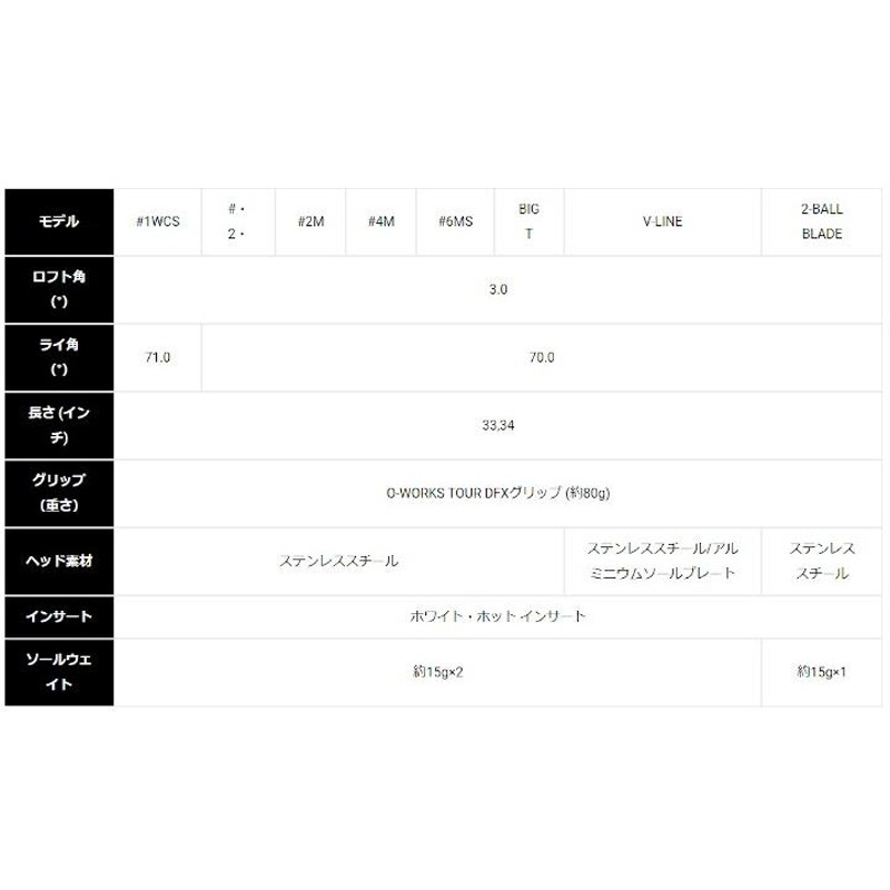 右用 オデッセイ ホワイト ホット OG トリプルトラック パター (#1WCS