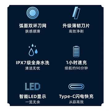 飛科剃須刀官方正品刮胡刀電動男士胡子七夕情人節送男朋友的禮物