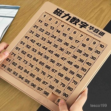 🔥臺灣出貨🔥【清華敎授強推】幼兒園小學又好玩數字認知磁力闆華容道拚圖