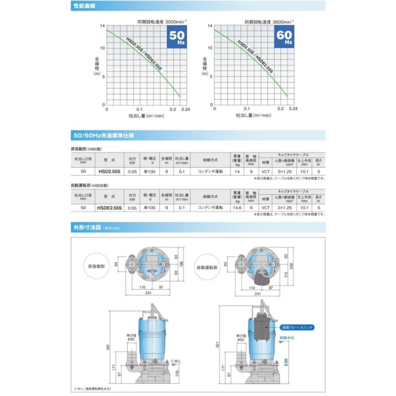 ツルミポンプ 水中ポンプ 100V 強力 泥水用 排水ポンプ 業務用 HSD2