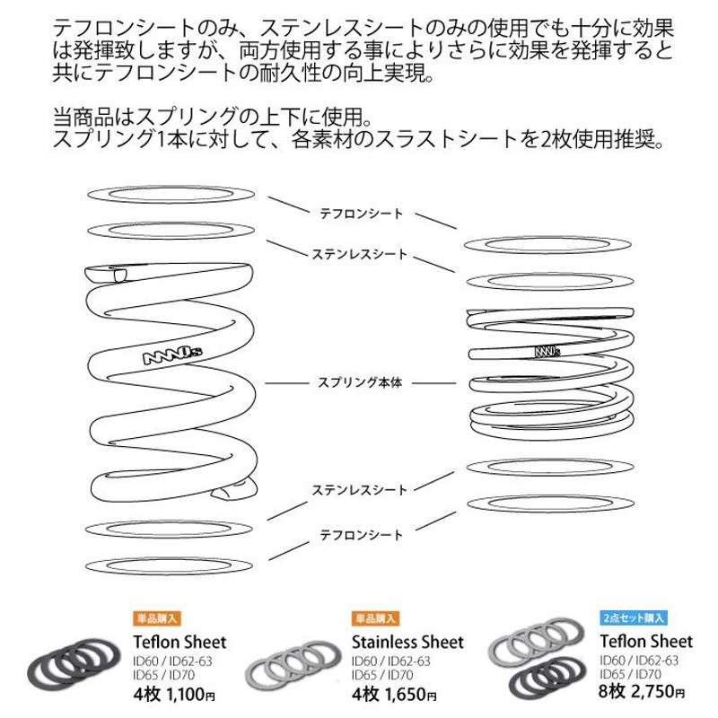 卸売り ID60 ID62 ID63 ID65 ID70 MAQs ステンレス テフロン スラストシート 4枚1セット 補修パーツ 直巻スプリング  ヘルパースプリング 車高調