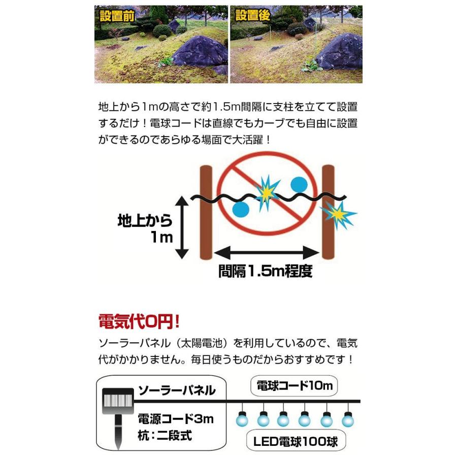 魔法の光 LED通せんぼBIG　  送料無料  ポイント7倍 いのしし 猪 猪よけ イノシシ 対策 害獣 撃退 LED 青色 イノシシを青色LEDの光で威嚇 ソーラー発…