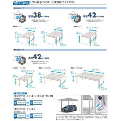 カーポート 1台用 H25 呼称：5024 スカイリード 片側支持・基本タイプ