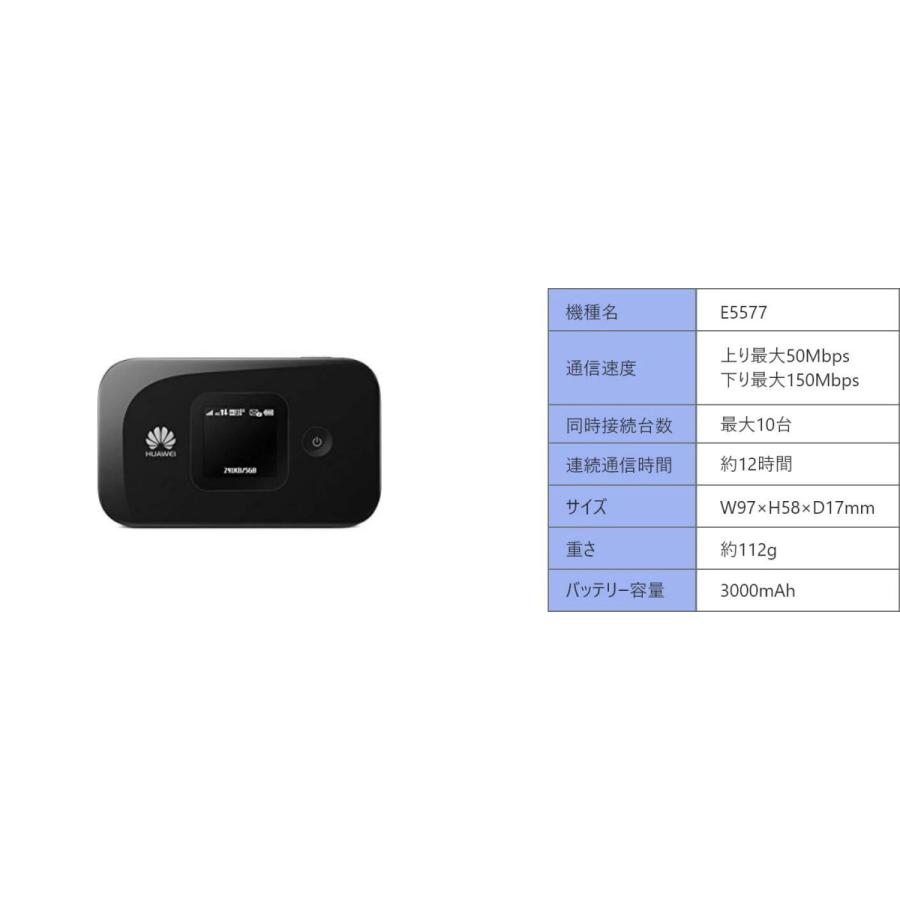 台湾 WiFi レンタル 4日 データ 無制限 4G LTE モバイル ポケット ワイファイ Wi-Fi ルーター taiwan 台北 海外旅行 大容量バッテリー