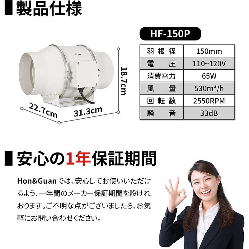 Hon Guan ダクトファン 150mm 省エネ 静音 ダクト用換気扇 塗装ブース用 家焼肉 中間取付 丸形タイプ 産業用換気扇 HF-15