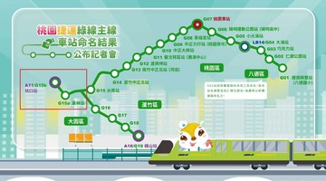 【捷運菓林價格便宜】航空城可隔套房收租自用增值透天｜桃園市大園區菓林路