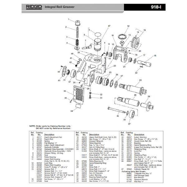 リジッド RIDGID 49082 ピストン ロッド カップリング F/918 | LINE