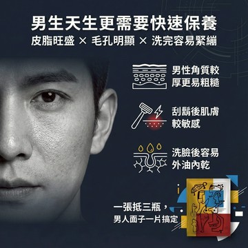 1分鐘快充保養巾．最懂男人的保養品▶︎男生就該用適合男士All-in-one保養品，男性保養不再是臉部乳液、化妝水、面膜