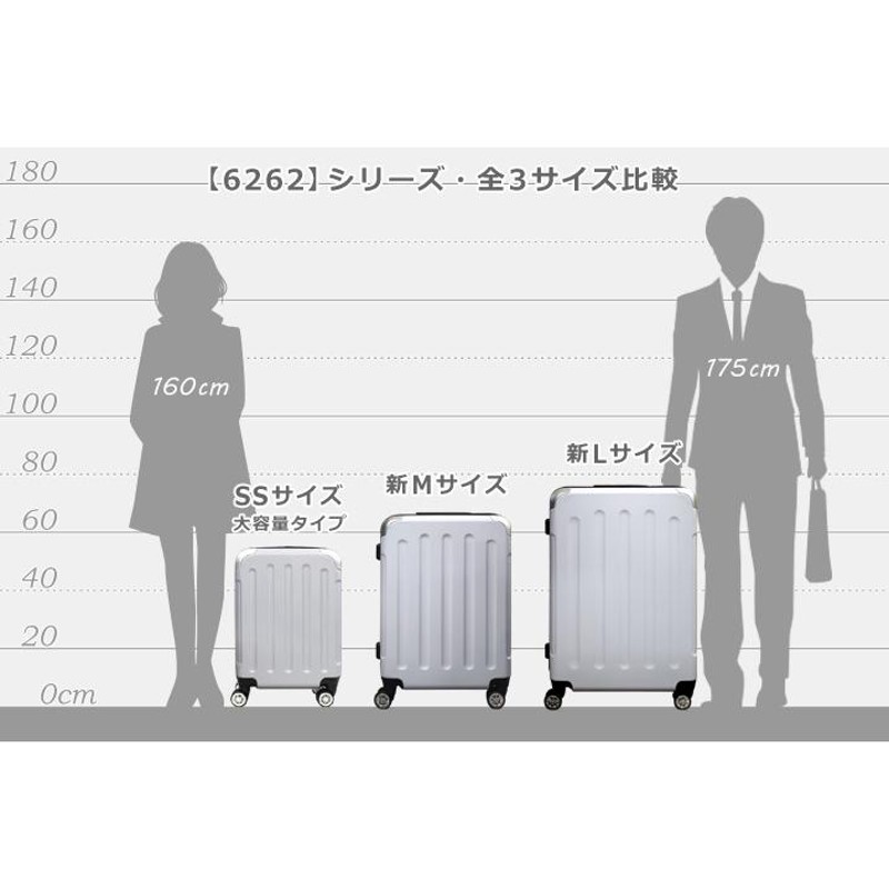 アウトレット スーツケース Mサイズ 超軽量 容量拡張機能 キャリー