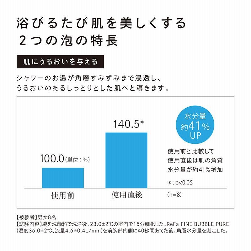 公式ストア】シャワーヘッド リファファインバブルピュア 誕生日 公式ストア】シャワーヘッド リファファインバブルピュア 誕生日