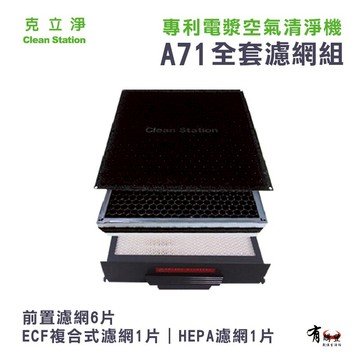 【克立淨】A71雙層電漿滅菌空氣清淨機全套濾網組｜前置濾網 6 片+ECF複合式濾網 1 片+HEPA濾網 1 片