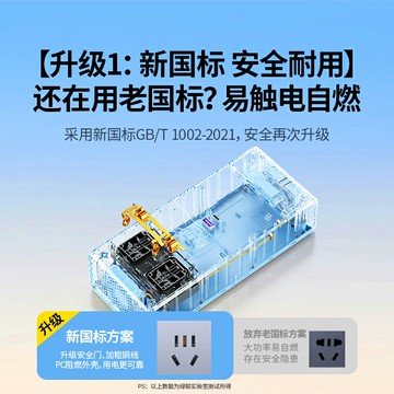 綠聯車載逆變器轉換器12V轉220V汽車充電器大功率電源插座