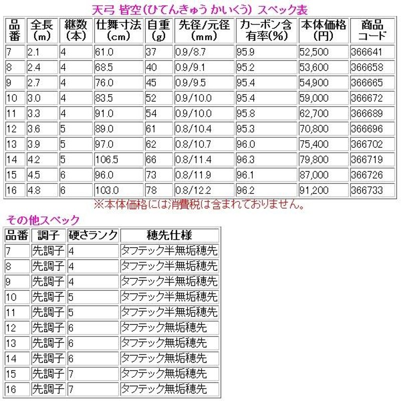 只今 欠品中 ) シマノ 飛天弓 皆空 ( ひてんきゅう かいくう ) 7尺 2.1 ...