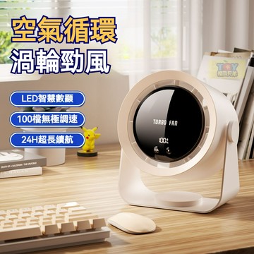 【台灣現貨】 隔日達 電風扇 桌立USB風扇 壁掛風扇 台式電風扇  桌面風扇 USB充電風扇 循環風電風扇 靜音風扇