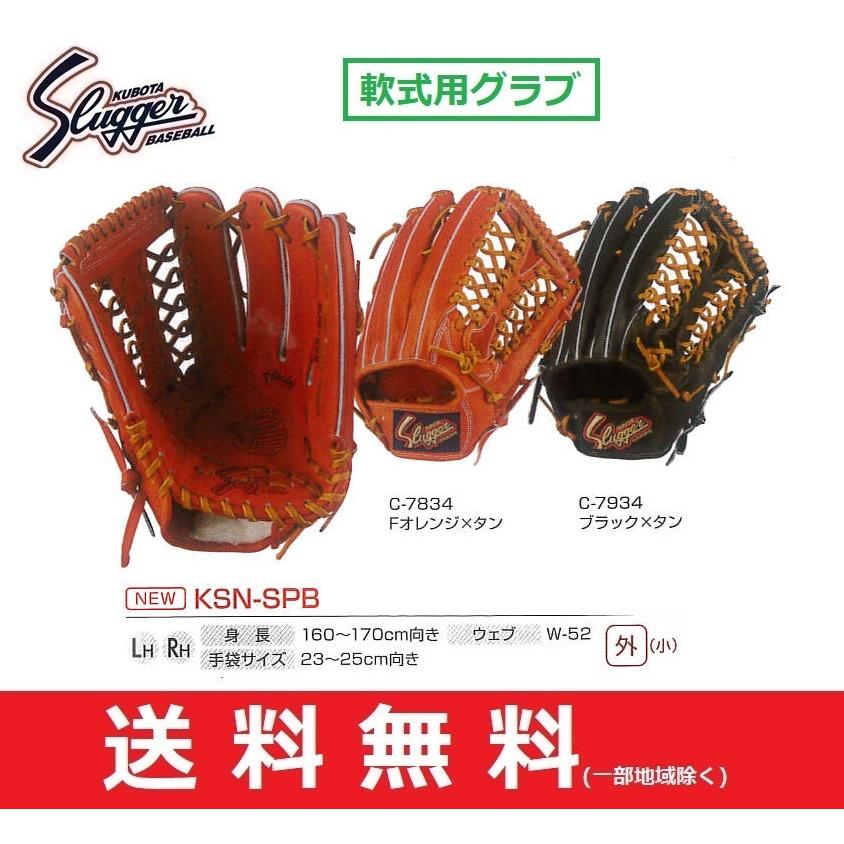 独特な 送料無料 【美品】久保田スラッガー 軟式 外野手用 ブラック×タン bn-sports.co.jp