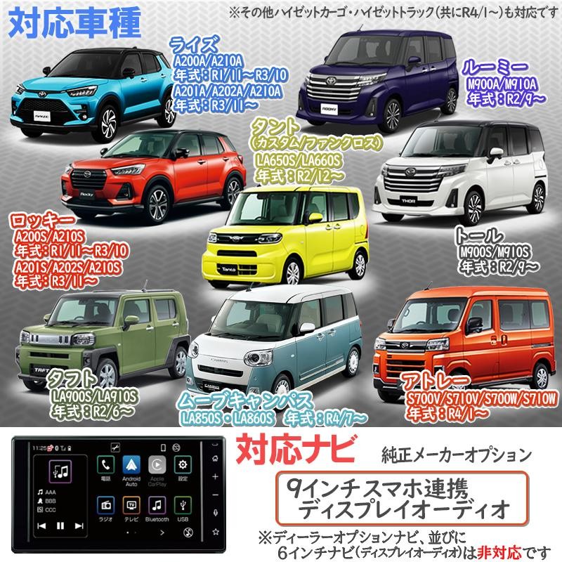 ダイハツ/トヨタ メーカーオプションディスプレイオーディオ対応TV