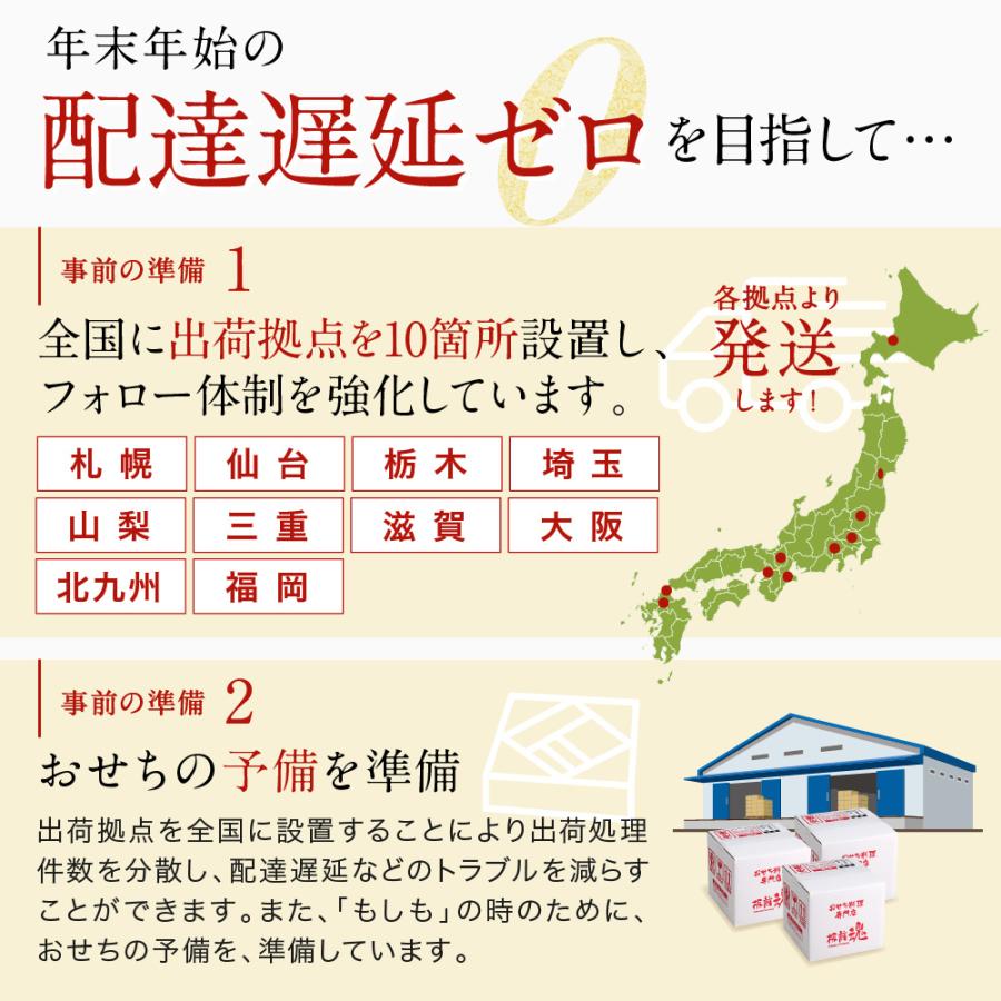 おせち 2024  予約  お節 料理「板前魂のやわらかおせち 三段重」和洋風 歯ぐきでつぶせる 42品 3人前 御節 送料無料 和風 洋風 グルメ 2023おせち料理