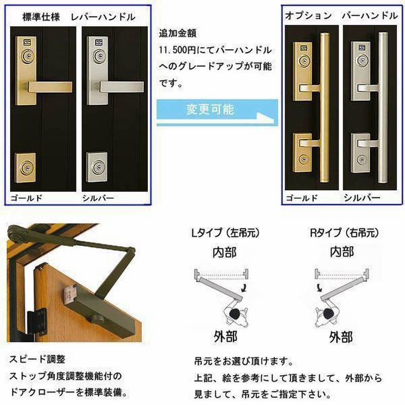 アルミサッシ トステム (ＬＩＸＩＬ) 玄関ドア クリエラR 内付 片開き