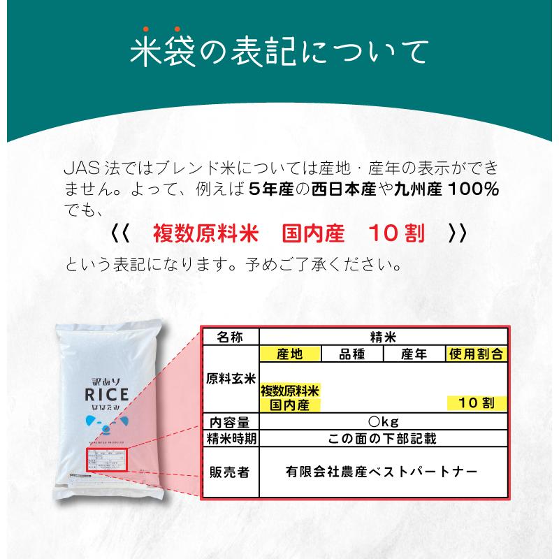 新米使用 米 お米 20kg ほほえみ 西日本産 オリジナル米 令和5年産米使用 精米20kg 訳あり米