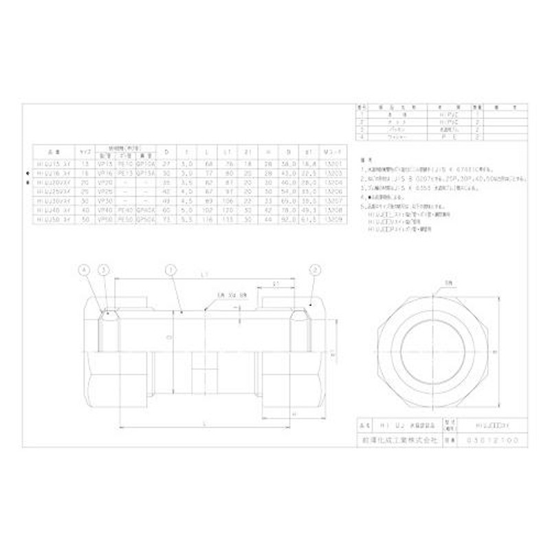 81%OFF!】 日立金属 白ねじ込みフランジ F 10K×25A JIS10K 溶融亜鉛めっき