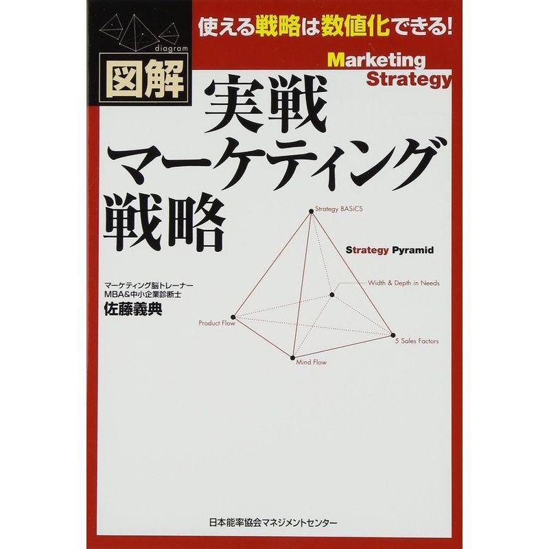 図解 実戦マーケティング戦略