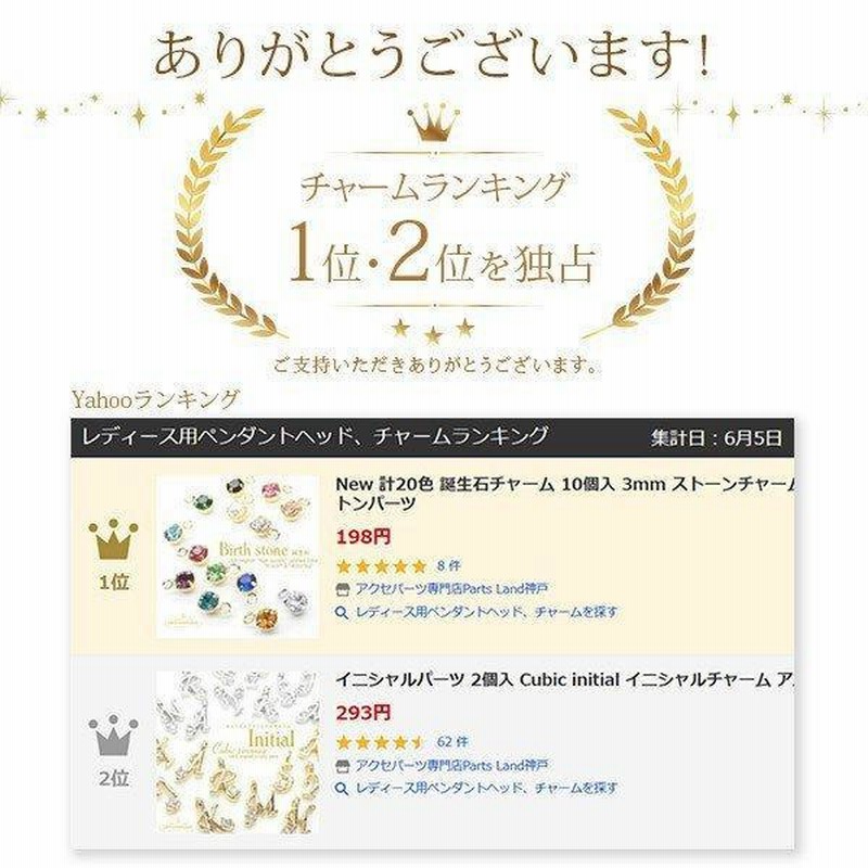 期間限定値引き イニシャルパーツ 2個入 Cubic initial