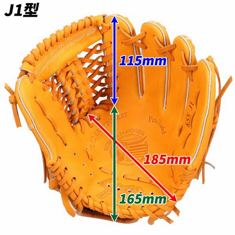 野球 少年野球 久保田スラッガー 少年 ジュニア 軟式グローブ 野球 少年野球 久保田スラッガー 少年 ジュニア 軟式グローブ