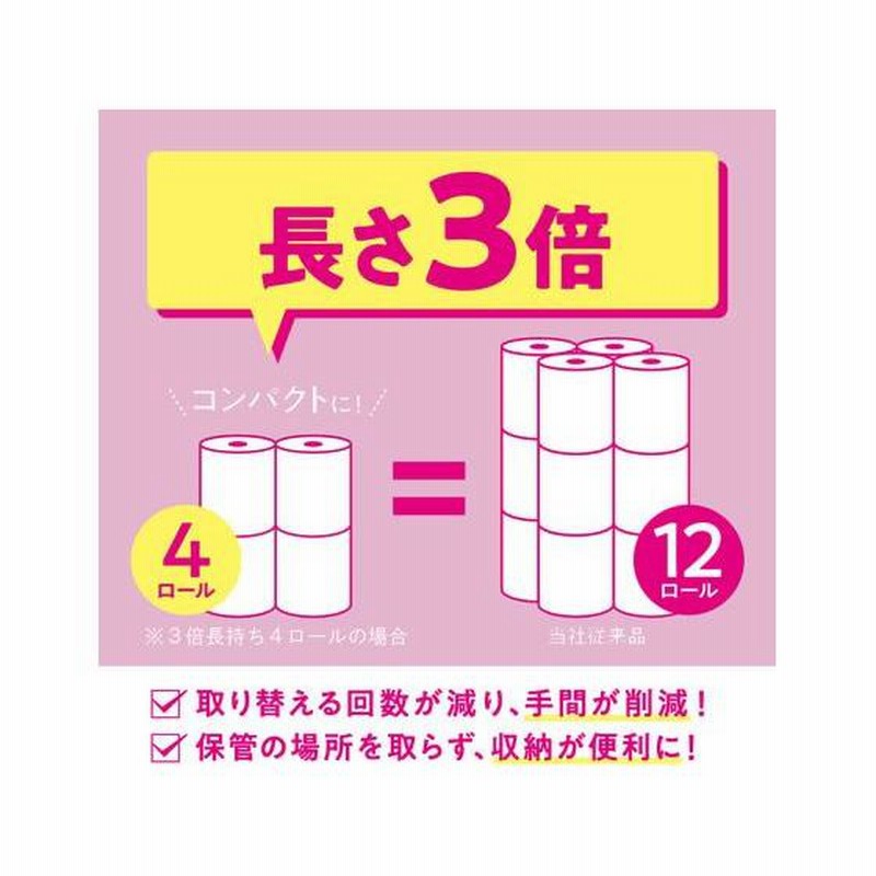 クレシア スコッティ フラワーパック 3倍長持ち ダブル 75m 12ロール三倍  トイレットペーパー