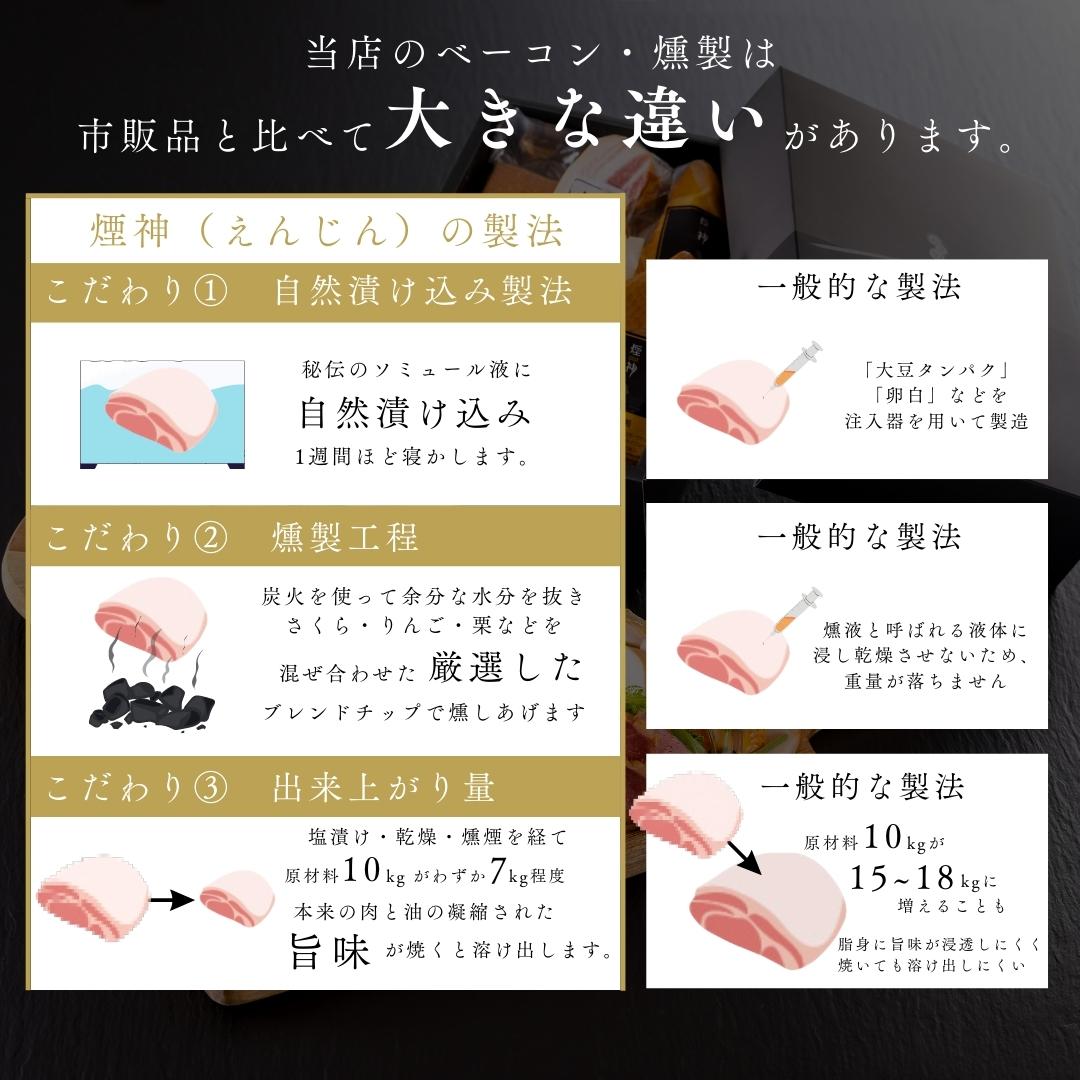 リニューアル 燻製セット（松） 詰め合わせ ギフト お歳暮 燻製 送料無料 お取り寄せ 喜ばれる 贈答 贈り物 食品 肉 高級 グルメ 贅沢 お礼 おつまみ