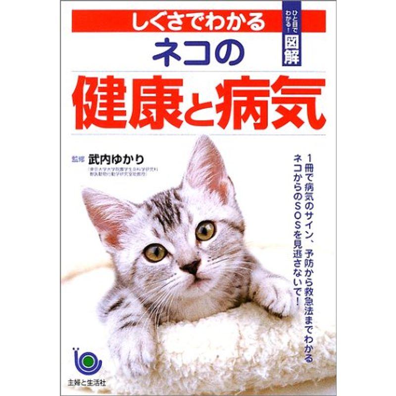 しぐさでわかるネコの健康と病気?ひと目でわかる図解