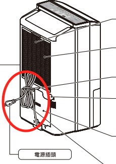 Panasonic F-Y24EXP的電源線