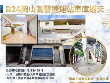 岡山高醫捷運站/大地坪美車墅｜高雄市岡山區和平路