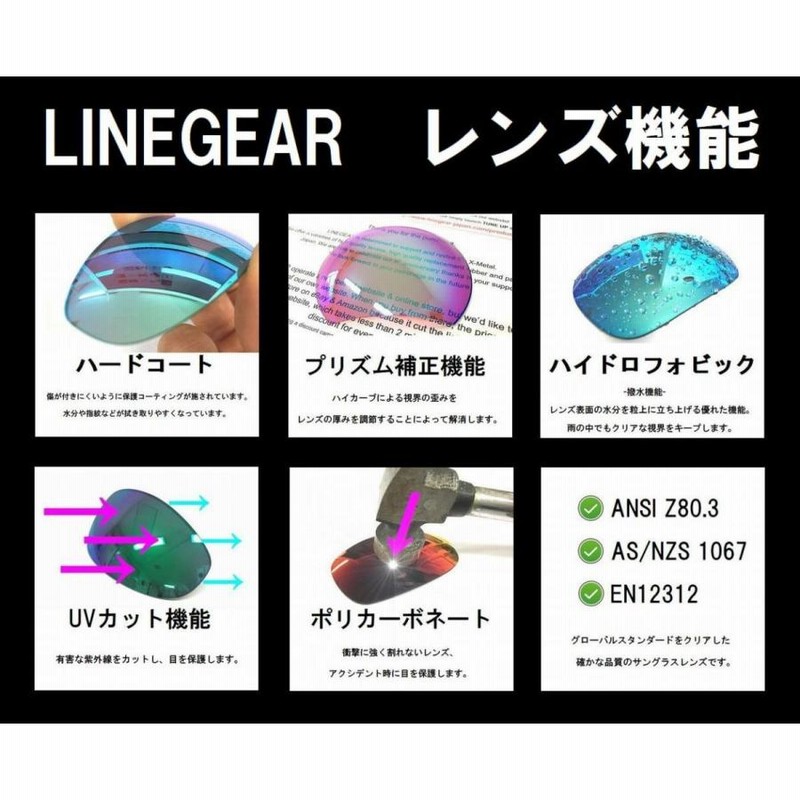 LINEGEAR オークリー トゥエンティXX用交換レンズ ポリカレンズ ...