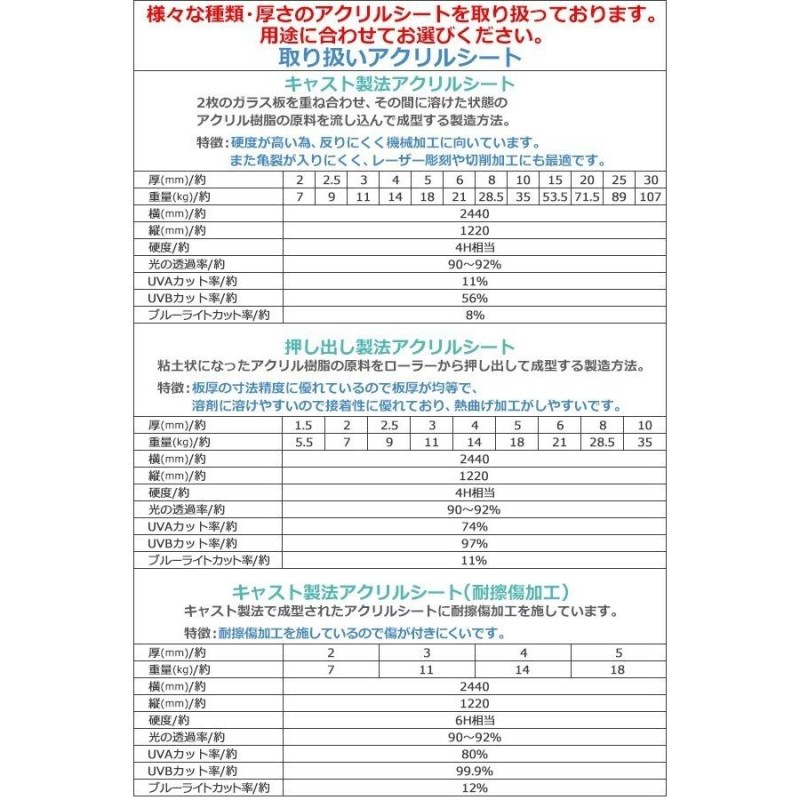 アクリルシート アクリル板 押し出し板 約横2440mm×縦1220mm×厚8mm