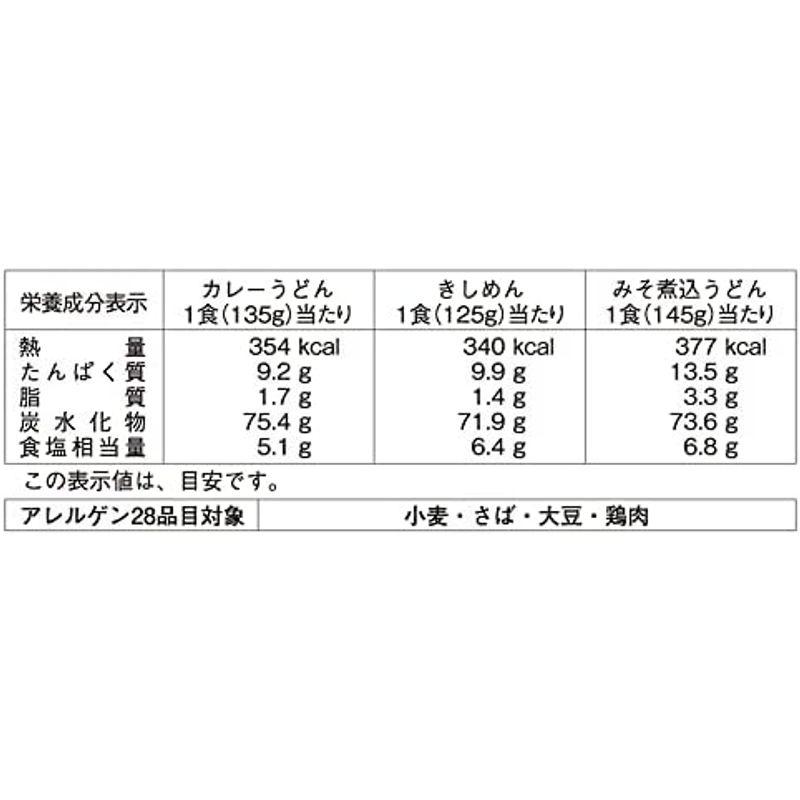 なごやきしめん亭 なごやいろいろ麺 PY-33