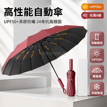 台灣出貨✨ 全自動摺疊傘 晴雨兩用遮陽傘 防紫外線太陽傘 雙龍骨加固抗風傘 100cm加大尺寸 自動開收設計