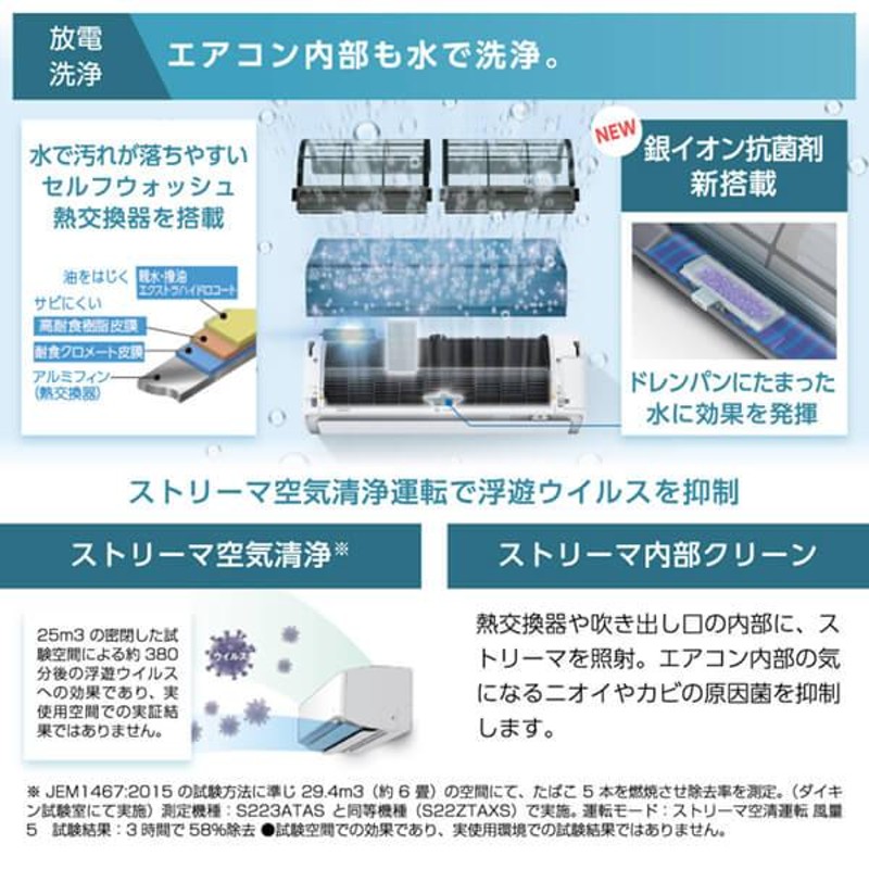 エアコン 26畳 ダイキン DAIKIN S803ATAP-W ホワイト AX シリーズ 単相200V 工事対応可能 | LINEブランドカタログ