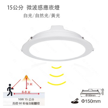 【燈王的店】舞光 LED 16W 微波感應崁燈 崁入孔 15公分 LED-15DOP16
