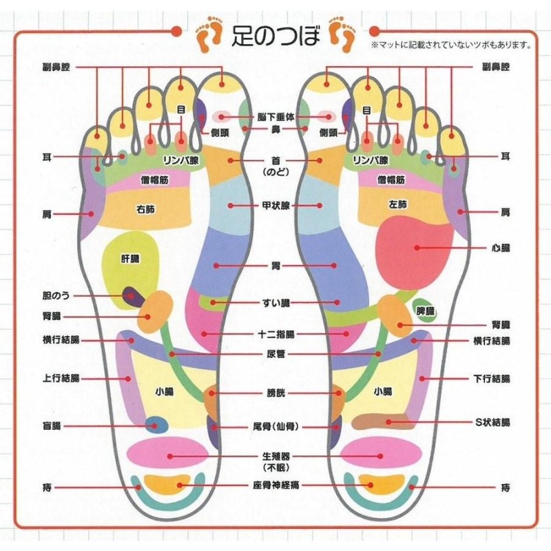 足 つぼ マット 肩こり 安い