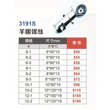 WIN五金 WIN 3191S*10-1 羊眼螺絲 單眼螺絲 多種規格 裝潢 白鐵螺絲 壁虎 吊環 吊帽