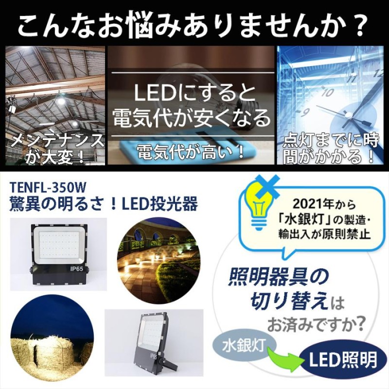 100W LED投光器 10000lm 1000w相当 100V 3mコード 倉庫 車庫 工場 看板