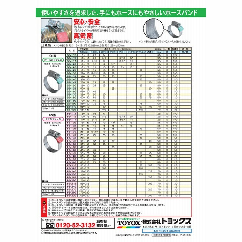 セーフティ セミステンレス FS型(FS-80) 通販 LINEポイント最大5.0%GET | LINEショッピング セーフティ セミステンレス FS型(FS-80) 通販 LINEポイント最大5.0%GET | LINEショッピング