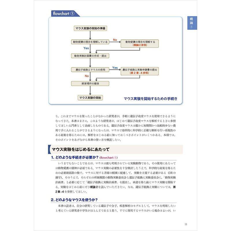 マウス表現型解析スタンダード~系統の選択,飼育環境,臓器・疾患別解析のフローチャートと実験例