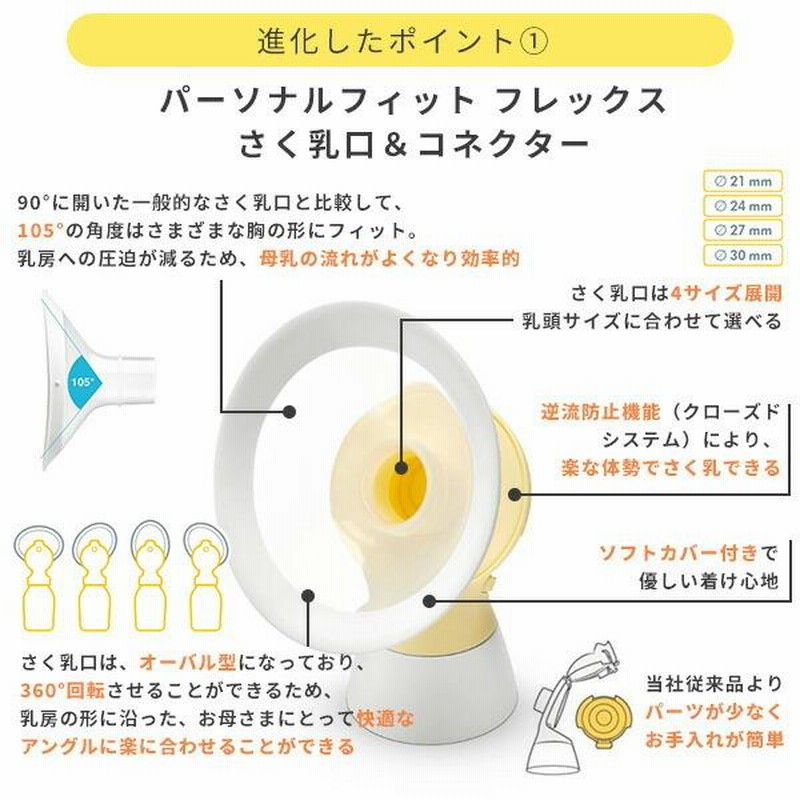 ソロ 電動 搾乳機 電動さく乳器 101041623 搾乳器 搾乳機 さく乳器