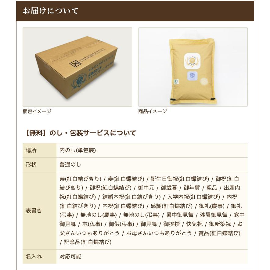 有機JAS認証米（無農薬・無化学肥料）新潟県産こしいぶき 精米2kg ファームフレッシュヤマザキ 送料無料