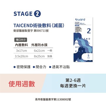 TAICEND - 剖腹產123 Stage 2 術後敷料(滅菌)_閉合力-5片/盒 (內敷料3x17cm 外防水膜6x21cm)