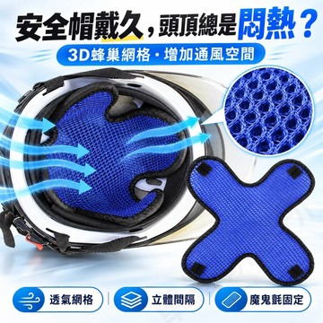 【台灣出後】 安全帽透氣內襯墊 3D蜂巢網通風墊 魔鬼氈固定 機車騎士安全帽內墊 夏季通勤悶熱改善 黑藍可選